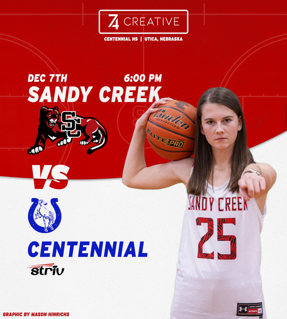 Girls Basketball