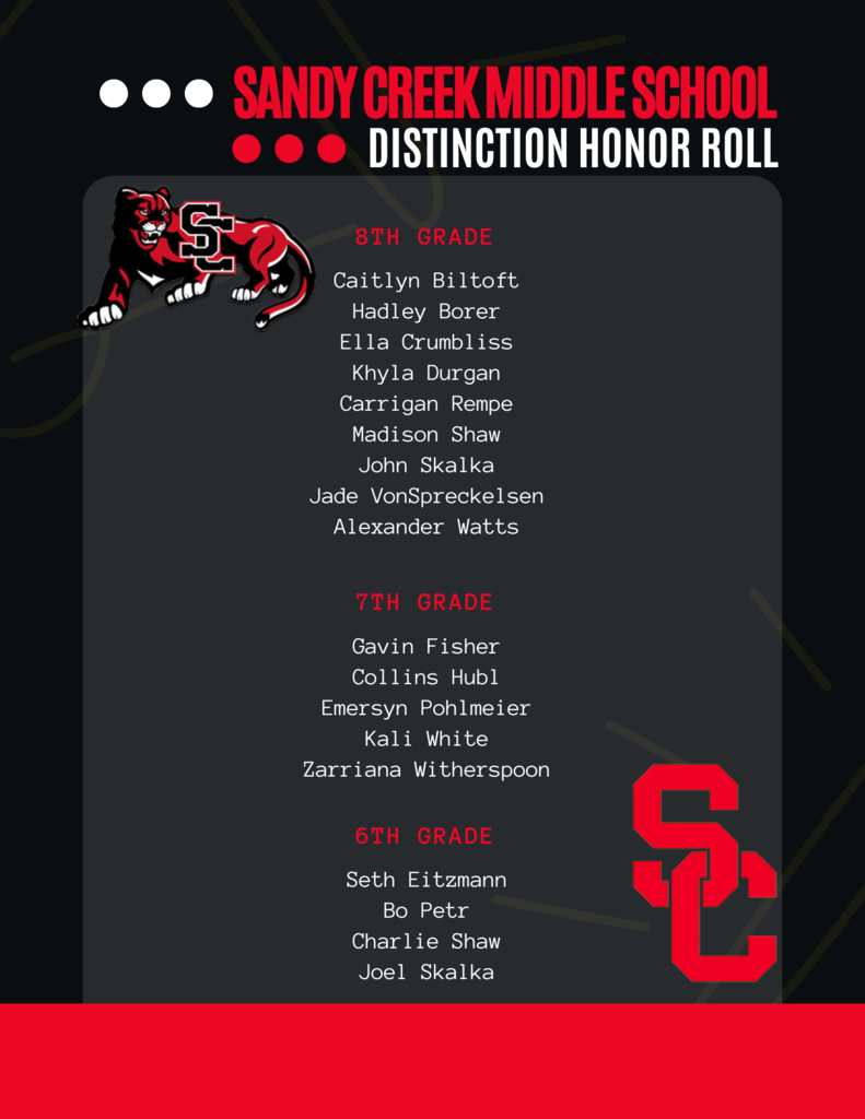 Distinction