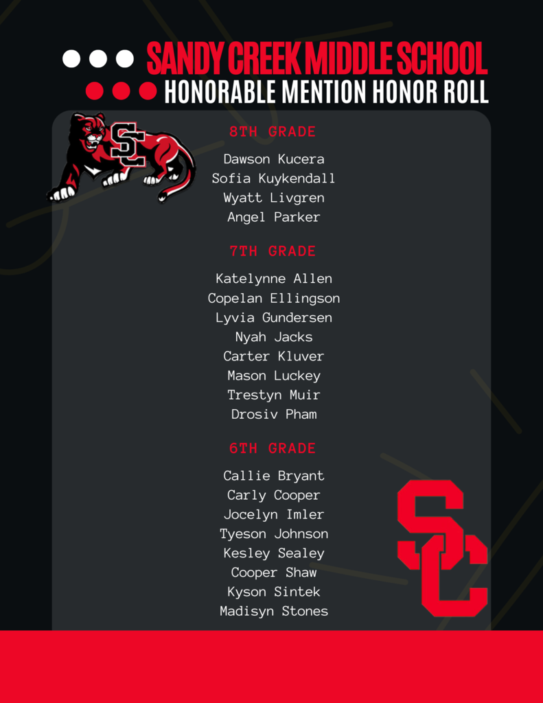 Honorable Mention