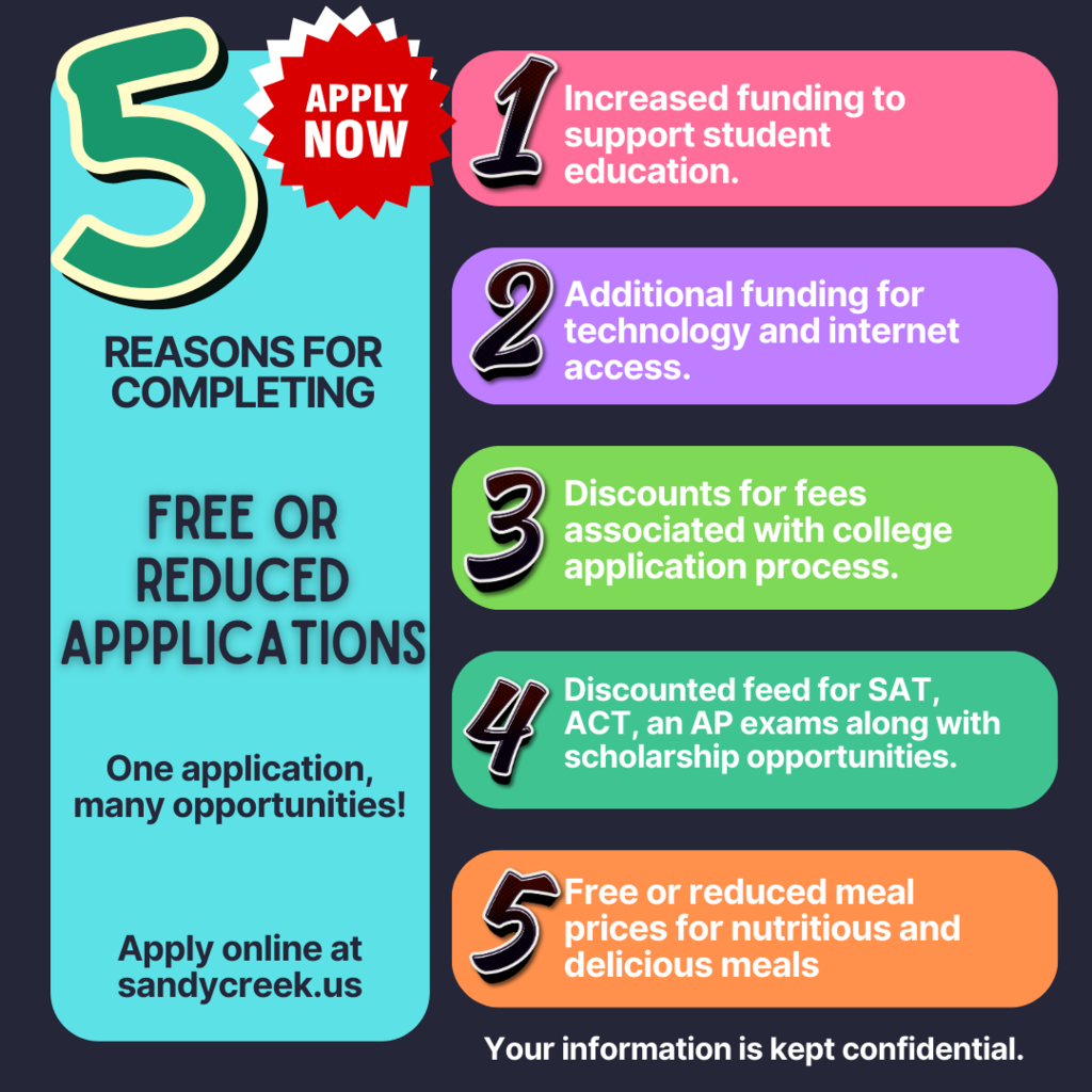 5 Reasons