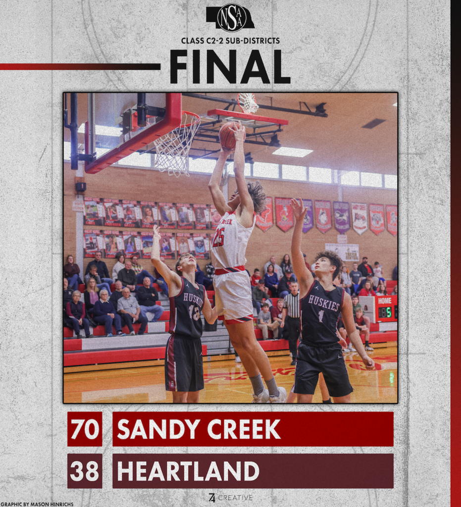Sandy Creek Schools