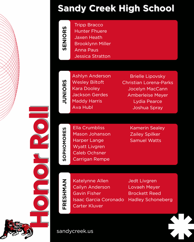 Honor Roll