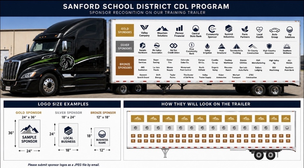 SANFORD SCHOOL DISTRICT CDL PROGRAM SPONSOR RECOGNITION ON OUR TRAINING TRAILER GOLD SPONSORS SILVER SPONSORS BRONZE SPONSORS Valley Company Sample Hardware Andrews Services JMS Sanitation Stammit Sand & Gravel Mountain Solutions Pioneer Financial Central State Bank Community Sponsor Summit Industries Partners Health Group Rio Valley Association Del Sur Credit Union First Community Bank Valley Irrigation Peak Structural Sanchez & Co. trucking Tri-County Construction High Country Insurance Bayer Towing Foods Center Tire Mason Supply Taylor Farms Colorado Sales Co. Monument Pest Control Tire Doctor of Del Norte Corvus Oil Co. North Oilfield Costilla Co-op Organic Valley Cowboy Workwear Rincones Ranch Elevate Utilities Manufacturing Sailors Lodging High Valley Ag SSV Machining Valley Tractor Supply Vision Automotive San Luis Auto Parts Warhart Transport ZTEC Construction Solutions Southern Wellness Metals Southern Pook Bank GOLD SPONSOR 24" × 36" LOGO SIZE EXAMPLES SILVER SPONSOR 18" × 24" HOW THEY WILL LOOK ON THE TRAILER BRONZE SPONSOR 12" × 18" 36" 24"