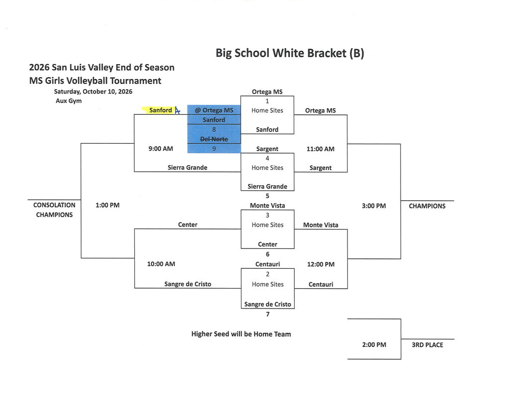 Big School Bracket (A)