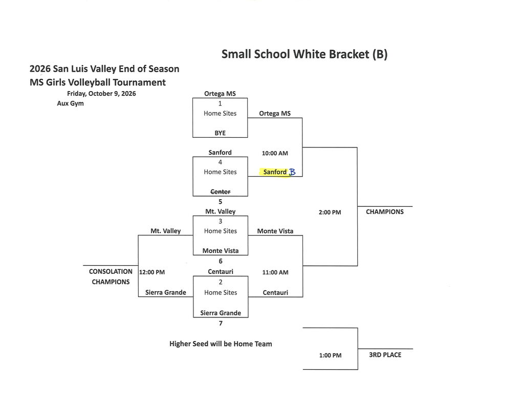 Small School Bracket (B)
