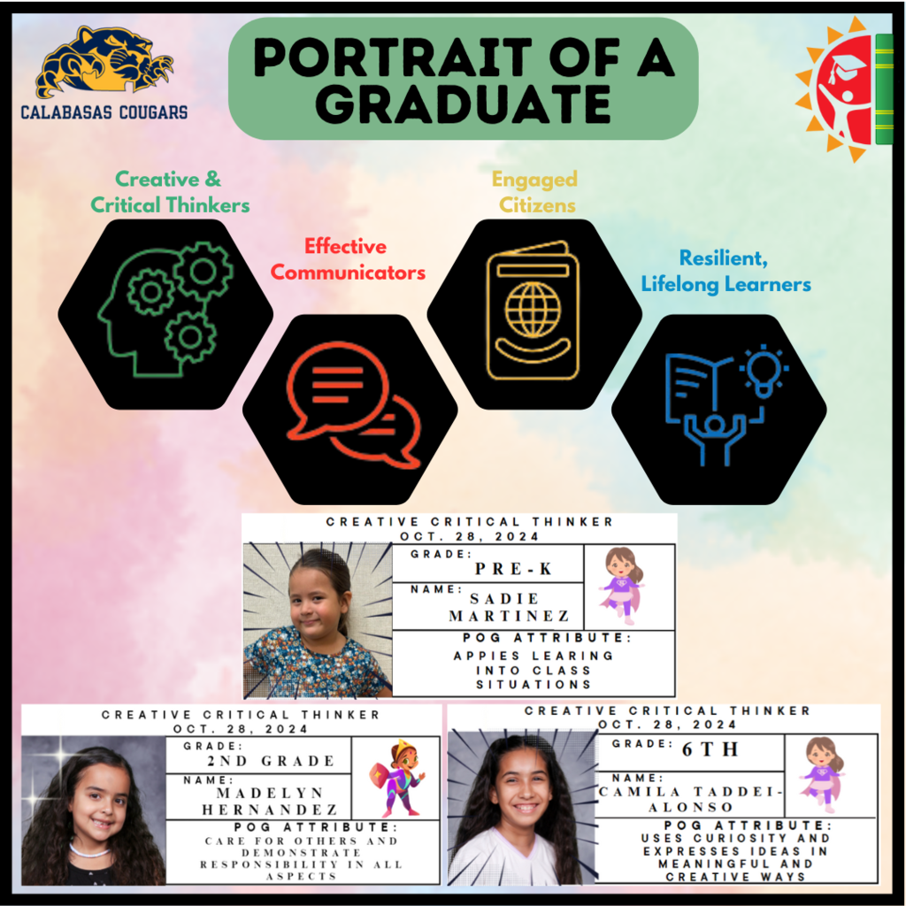 Portrait of a Graduate