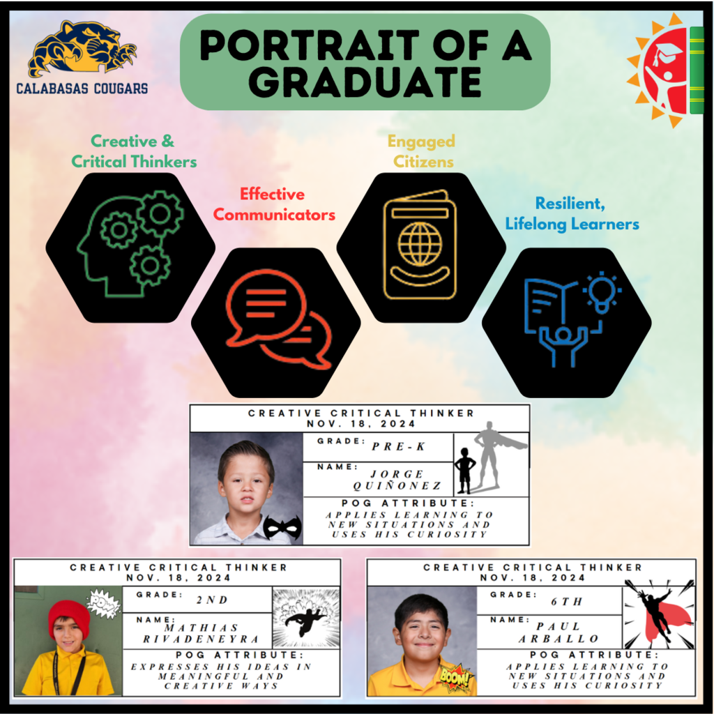 Portrait of a Graduate
