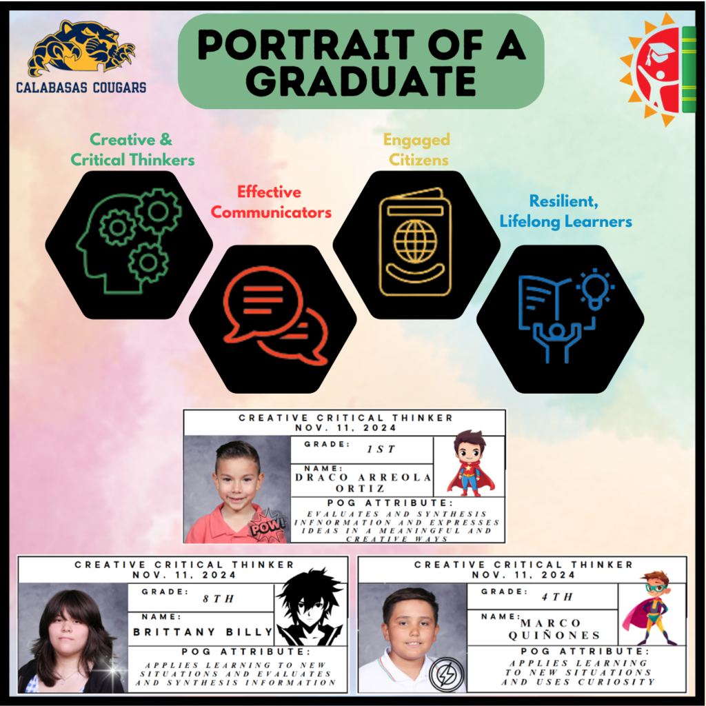 Portrait of a Graduate