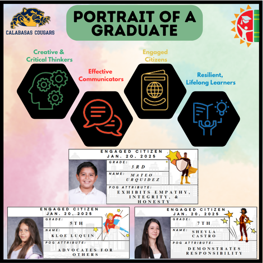 Portrait of a Graduate