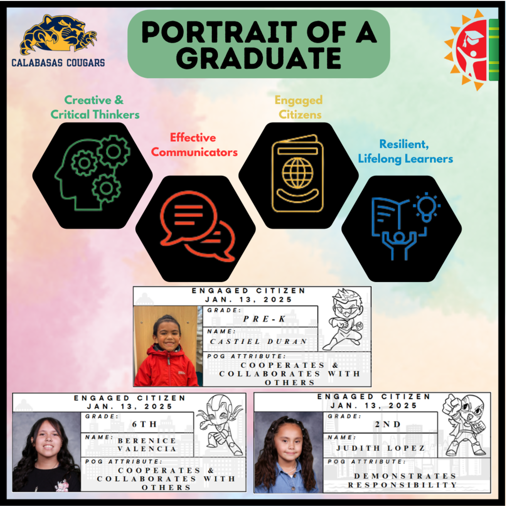 Portrait of a Graduate