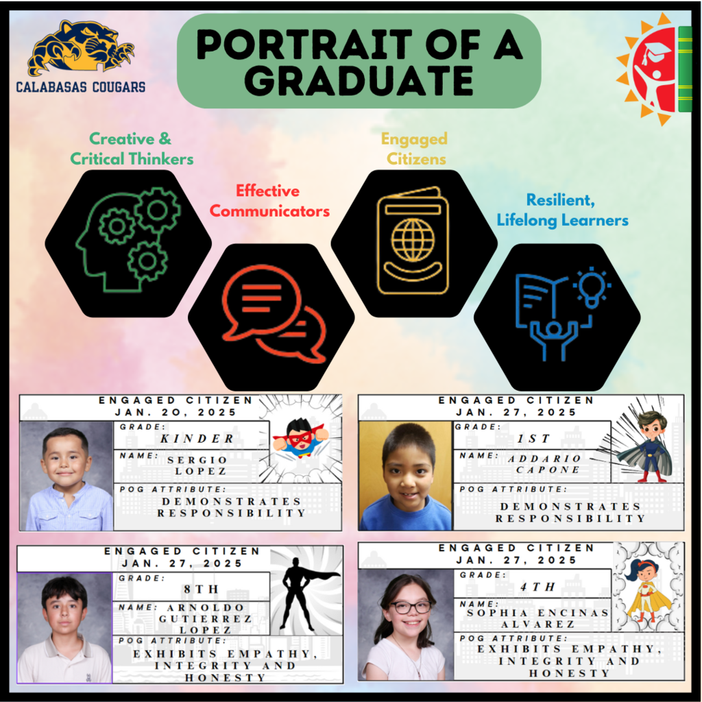 Portrait of a Graduate