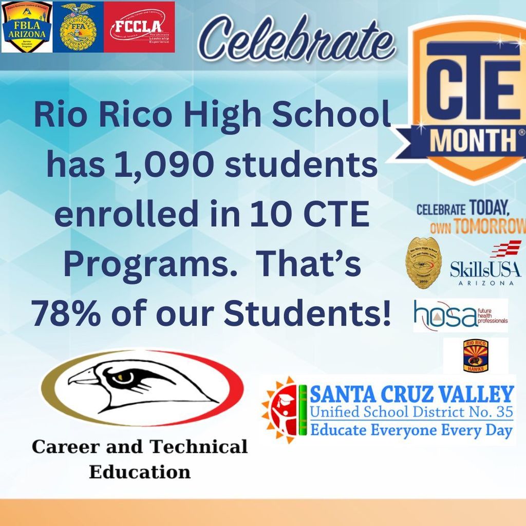 RRHS/CTE: Providing Hands On Experience