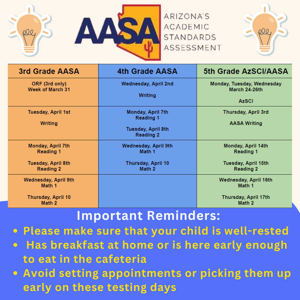 State Testing