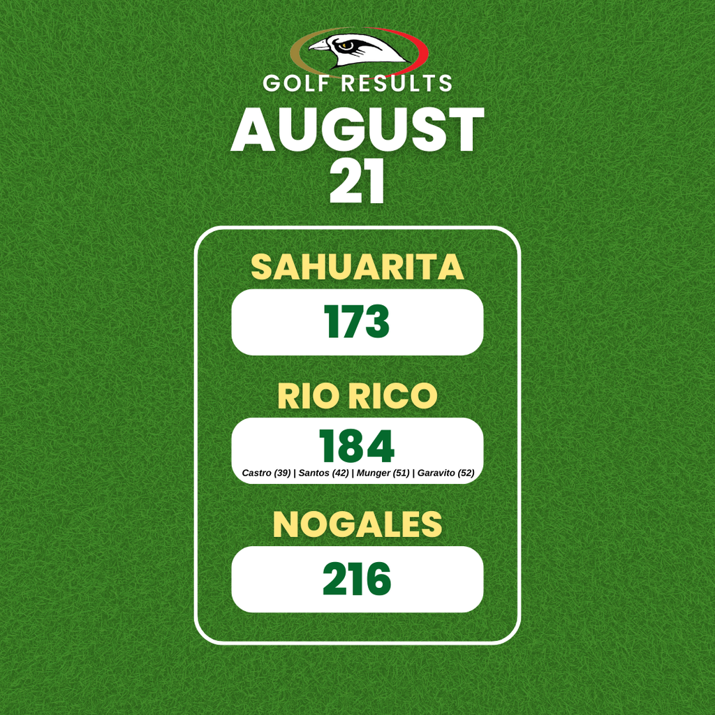 Golf Results