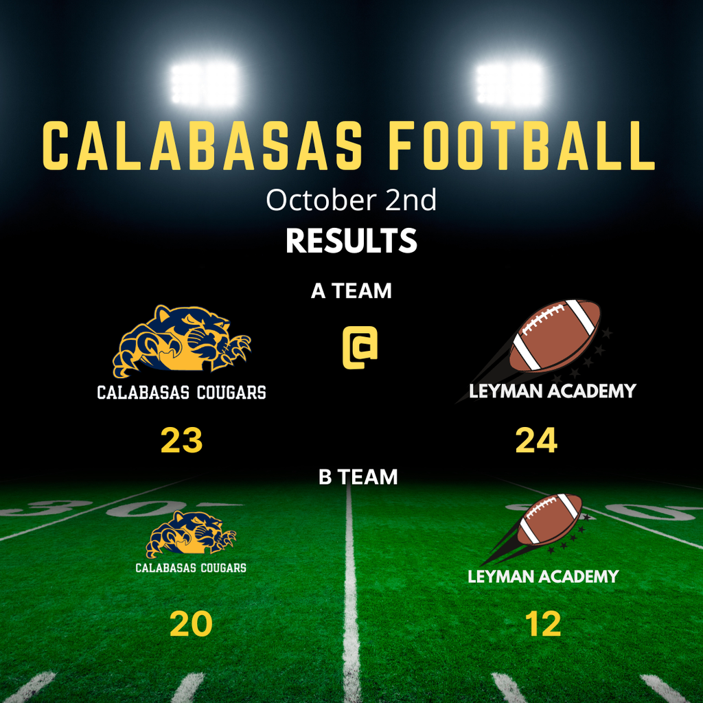 Football Game Results