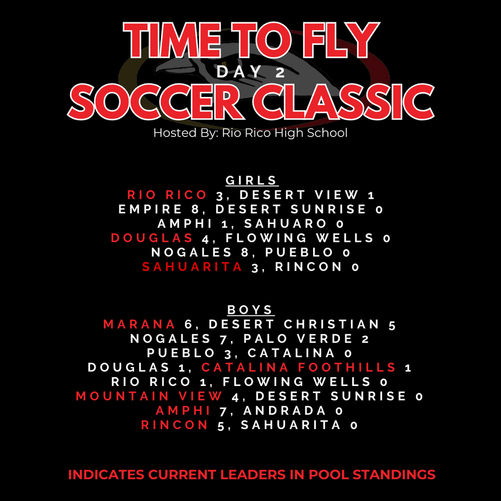 time to fly soccer results