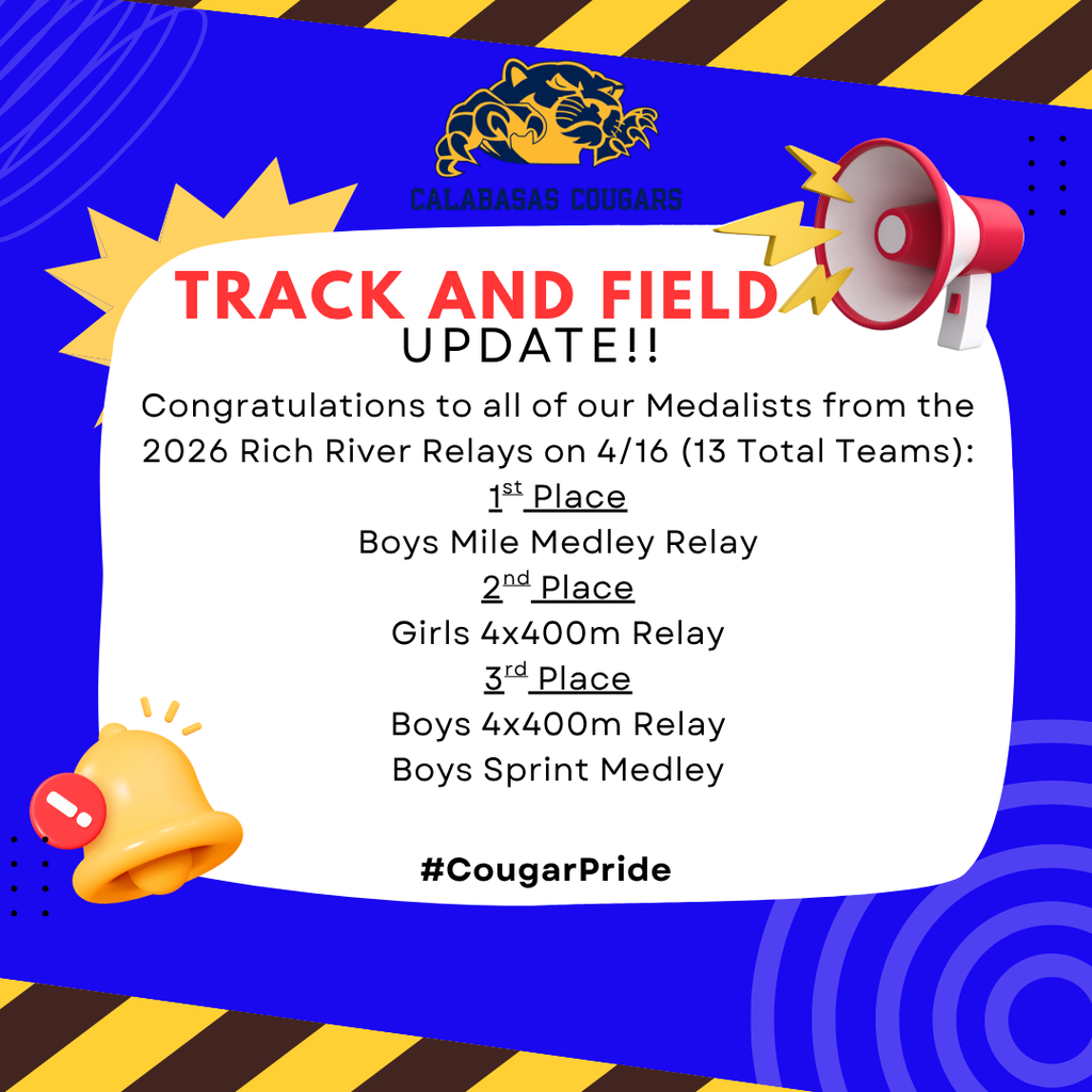 Medalists for 2026 Rich River Relays