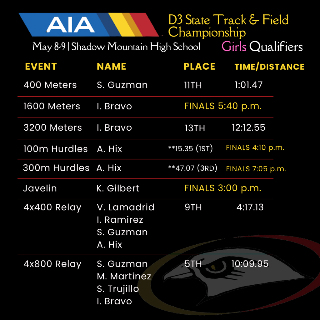 girls track state