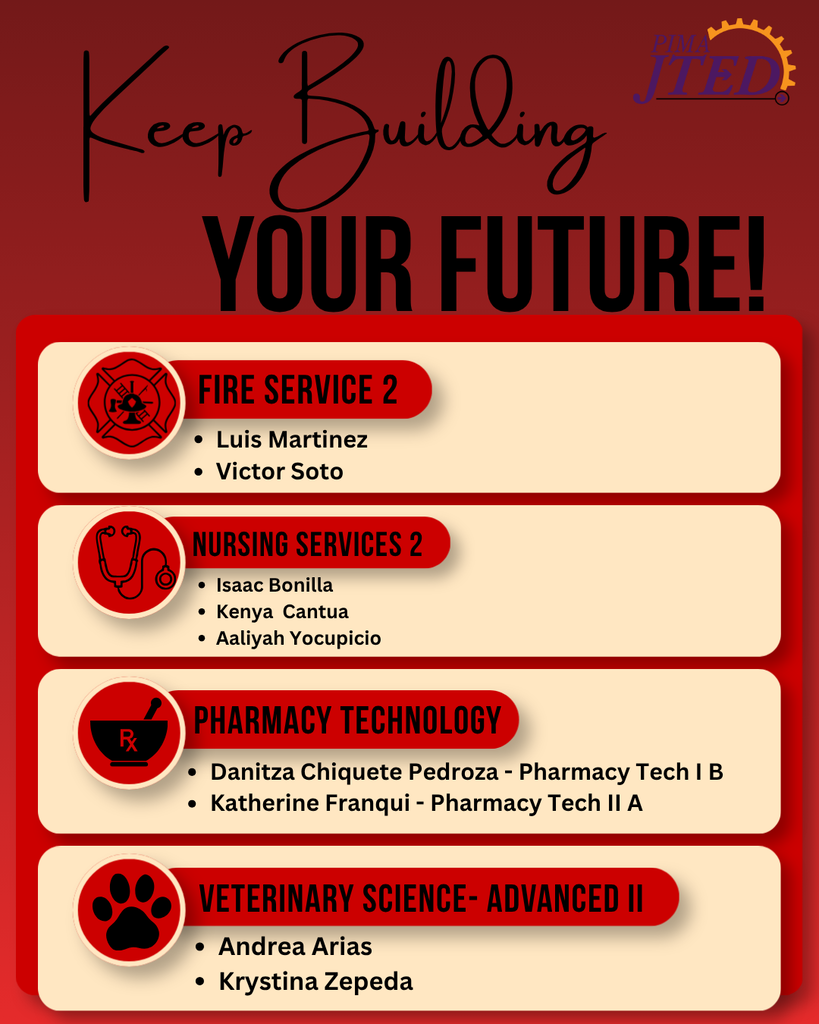 RRHS CTE Completion