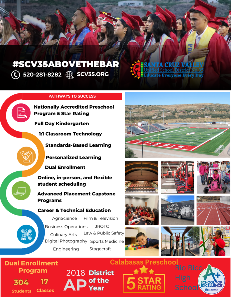 SCV35 AboveTheBar Flyer