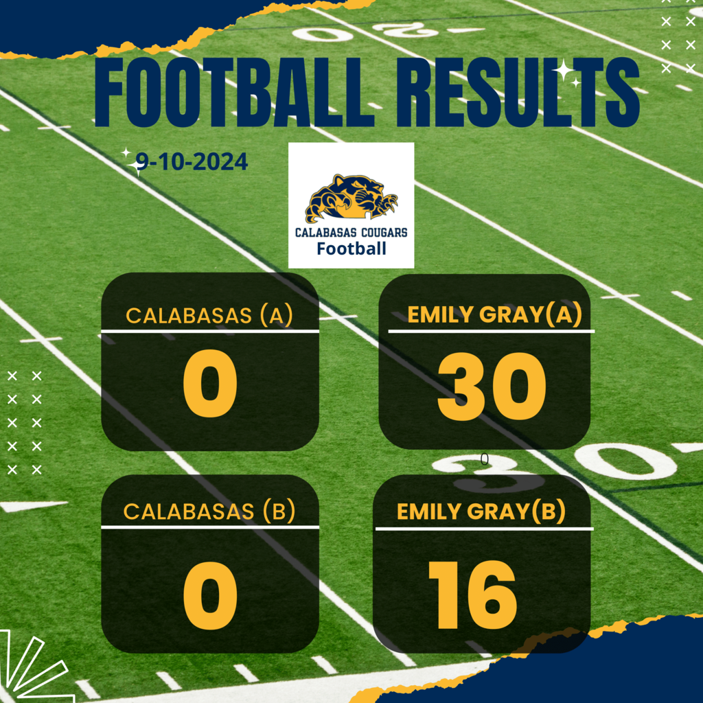 Football Results