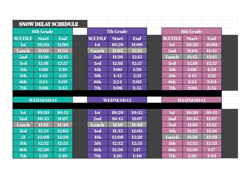 In case of a snow delay this will be the school schedule 