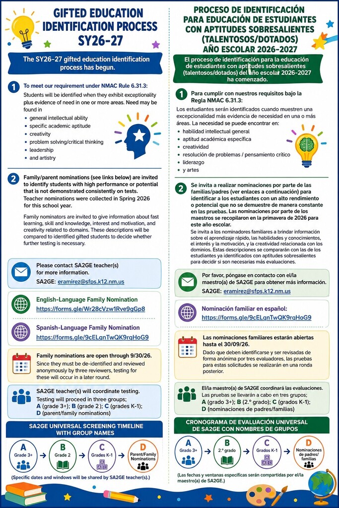 Gifted Education/ Educacion Dotado