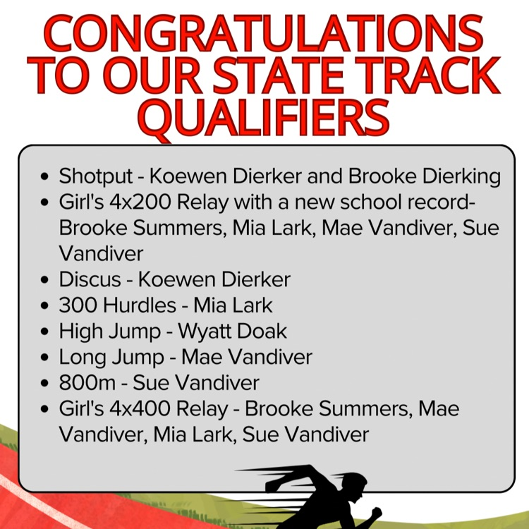track