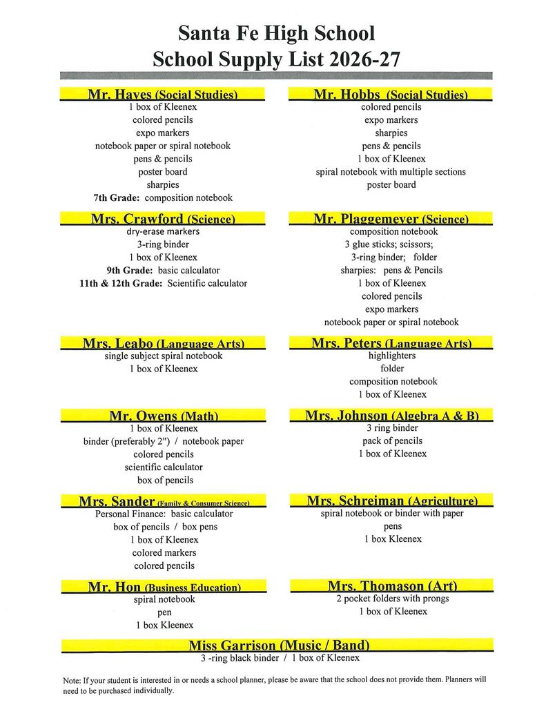 HS Supply List