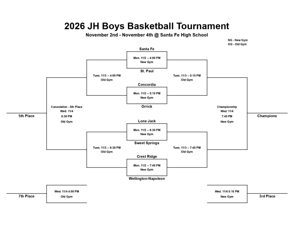 JH Boy's Bracket