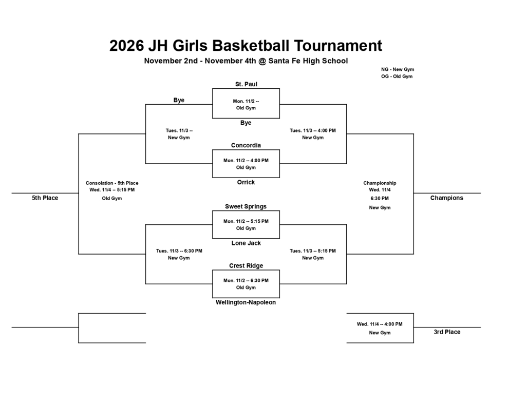 JH Girl's Bracket
