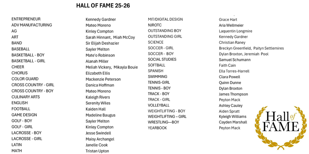 2026 Hall of Fame