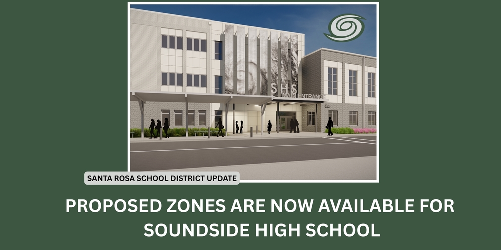 Proposed Zoning Information 