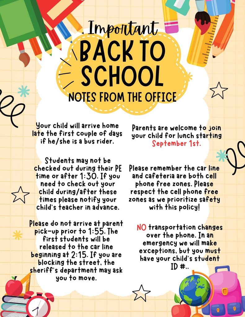 Back to School posts