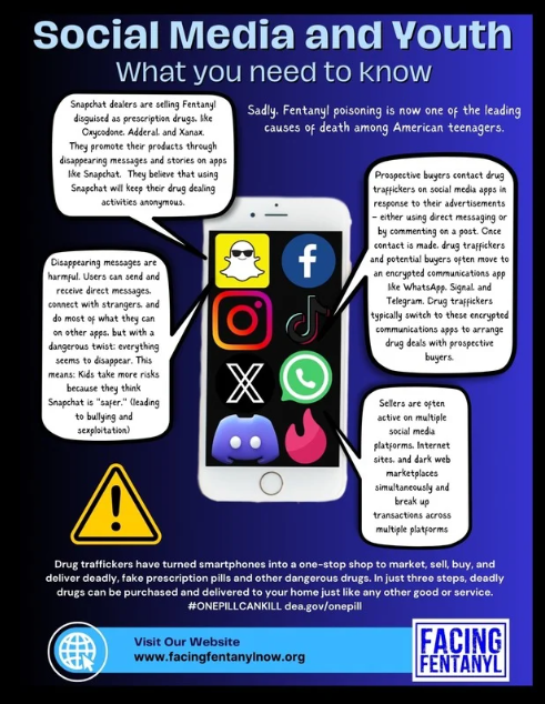 bescared of social media