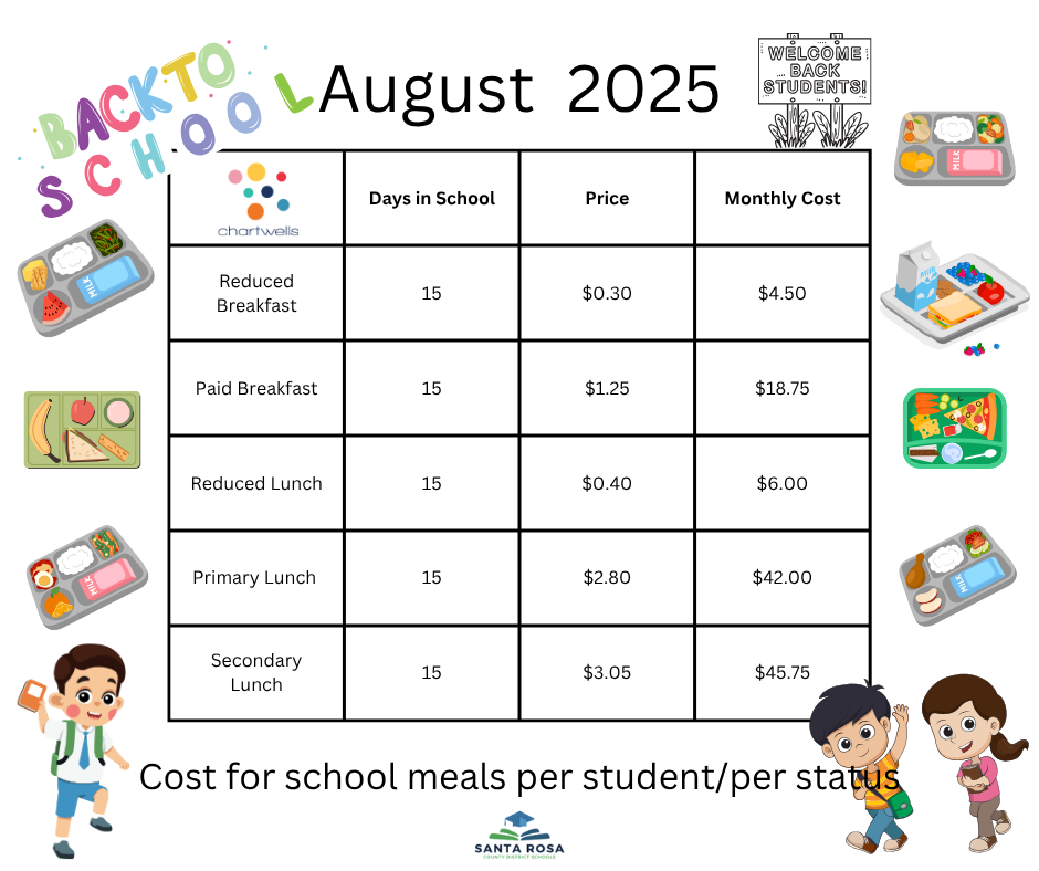 August Lunch Prices