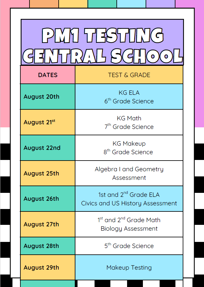 PM1 Testing Calendar