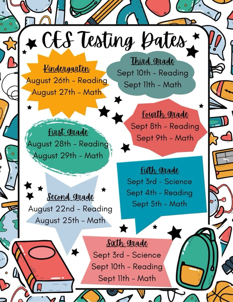 PM1 Testing Dates CES