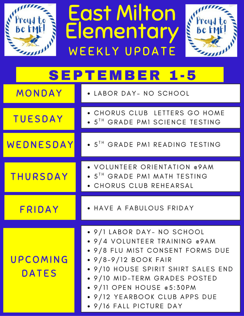 Weekly update 