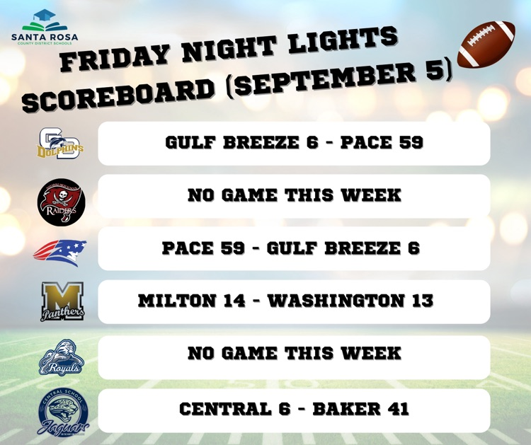 Scores September 5
