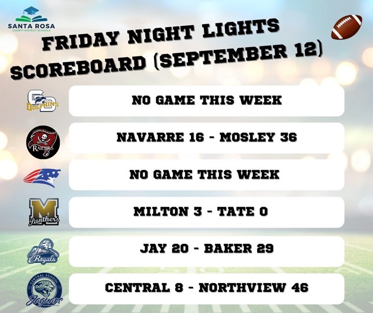 Scores September 12