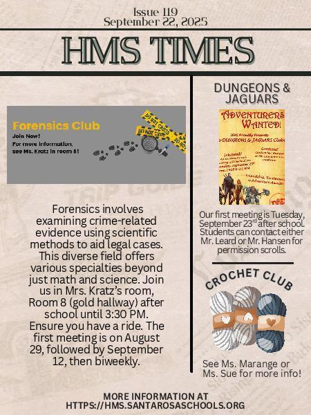 hms times