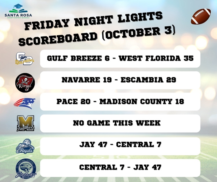 Friday Night Lights Scores
