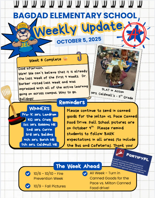 Weekly Update 10-5-2025