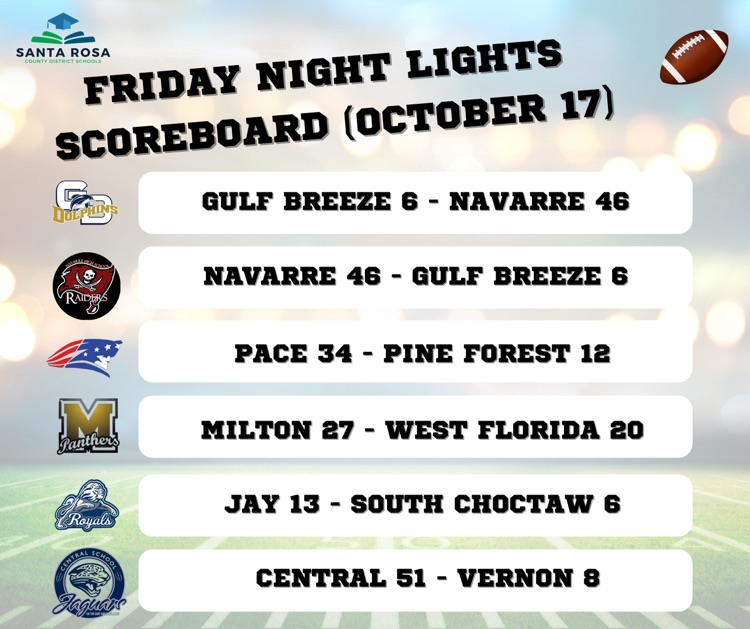 scoreboard October 17