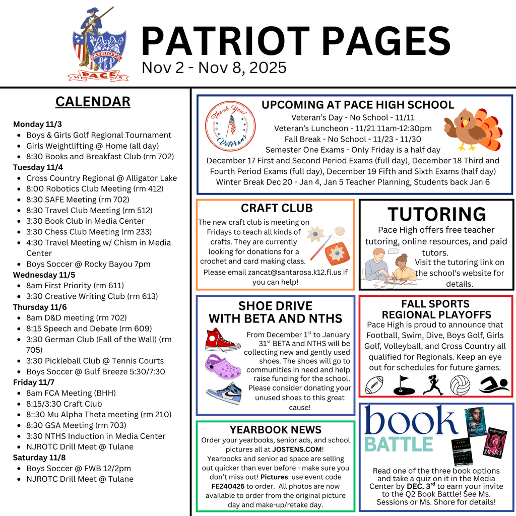 pace high weekly report 