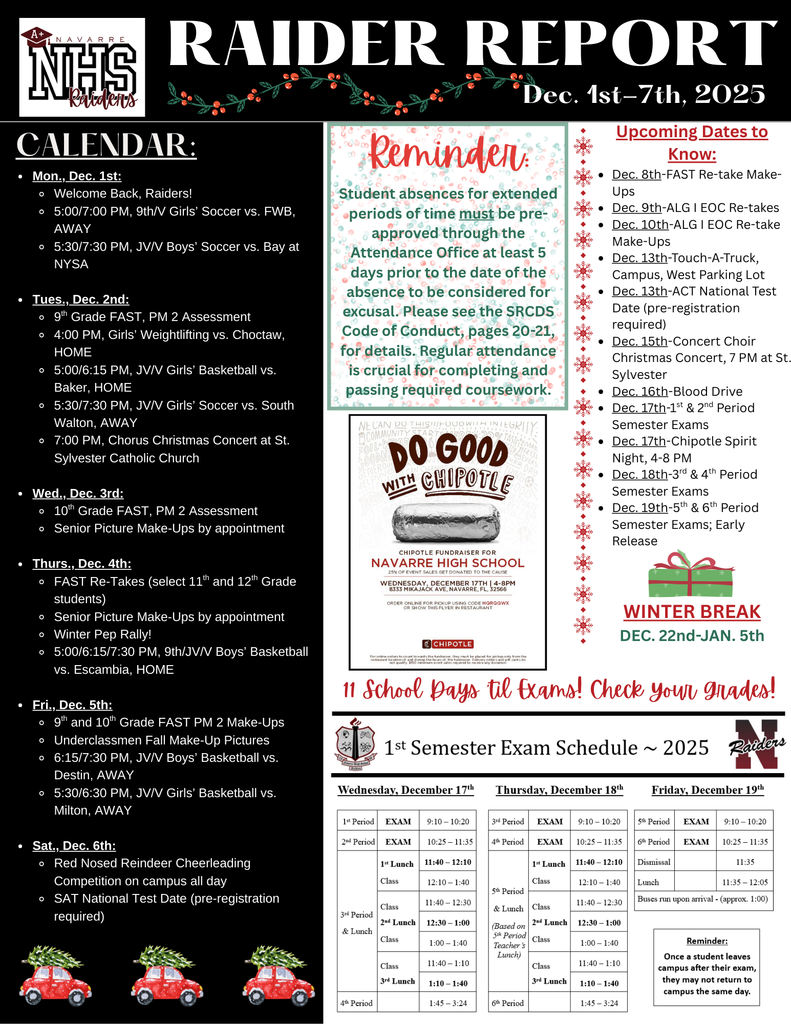 Dec. 1st-7th Raider Report