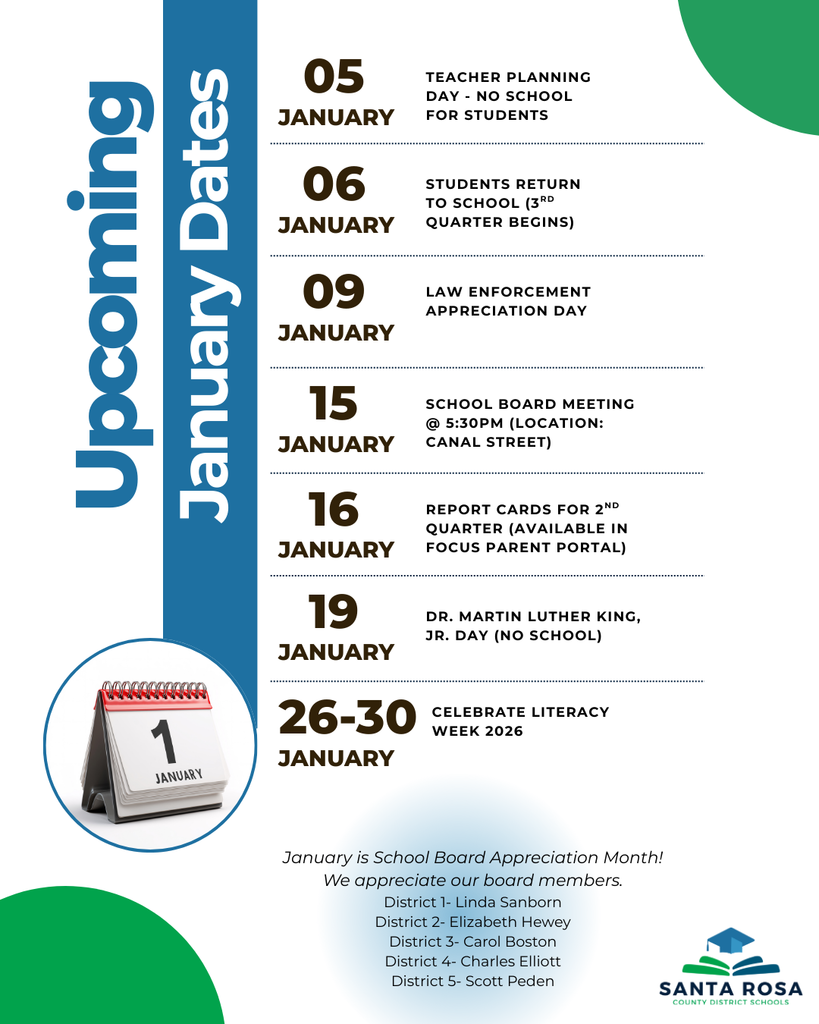 Important January dates