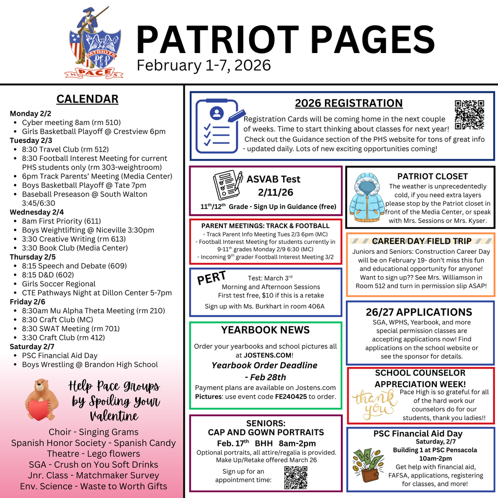 pace high weekly report 