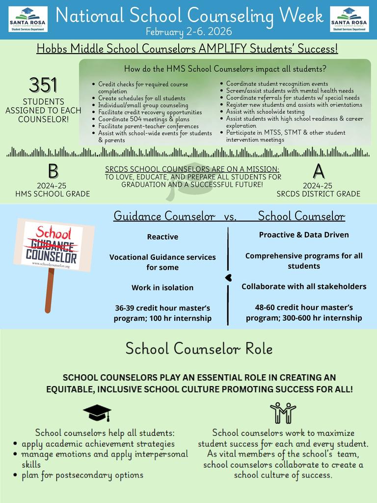 national school counseling week